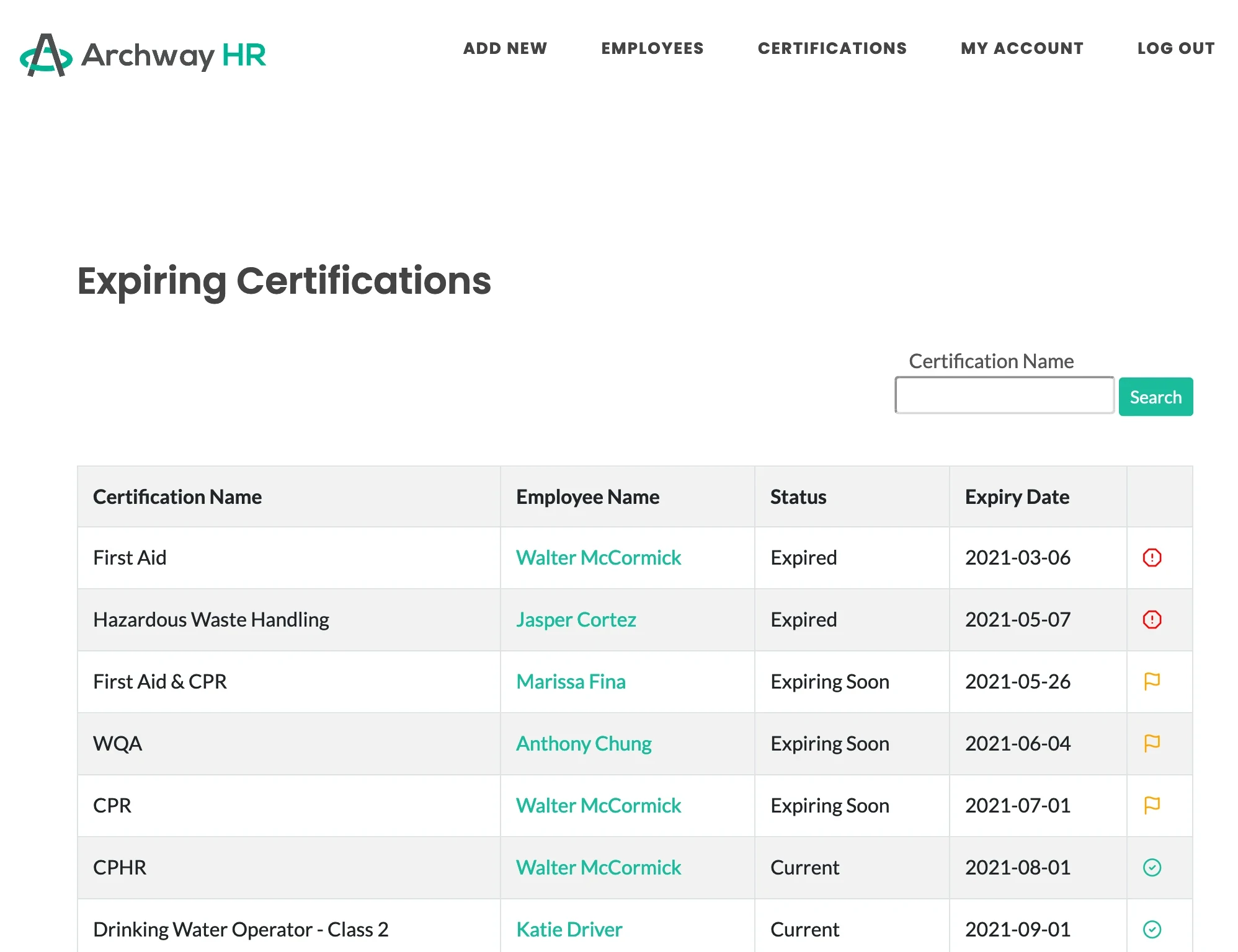Tracking employee certifications
